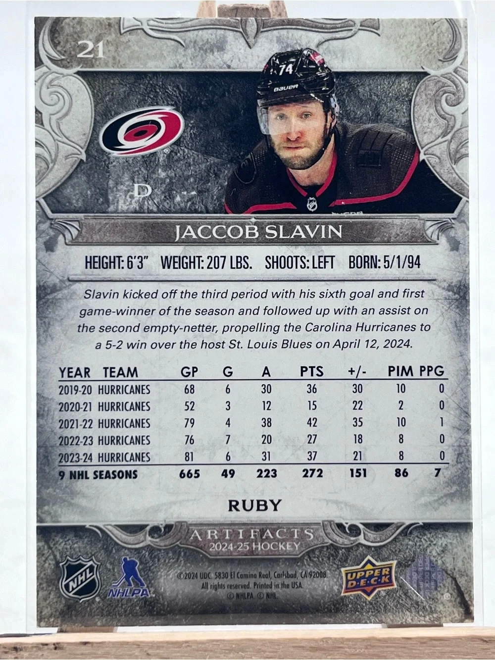 Jaccob Slavin